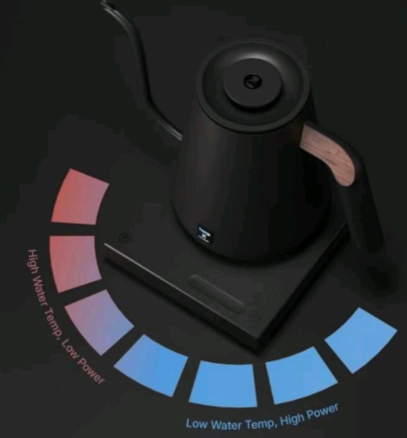 Timemore Electric Kettle X Pro 900ml 1350 watt elektrik kettle Timemore