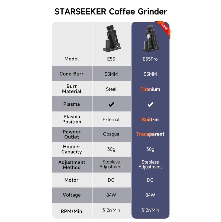 Starseeker E55 Pro Electric Grinder Single Dosing Conical burr Konikal Titanium Coated Grinder Elektrik Listrik espresso dan Cold Brew